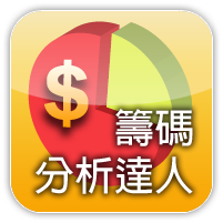 投信鎖定的中小型股