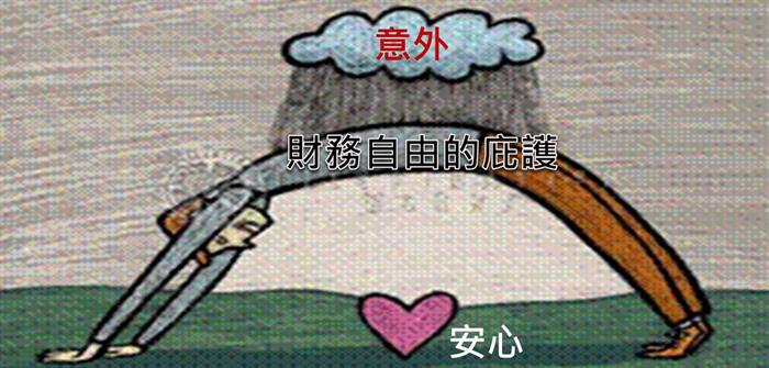 jeep自由光_财务自由 被动收入(2)
