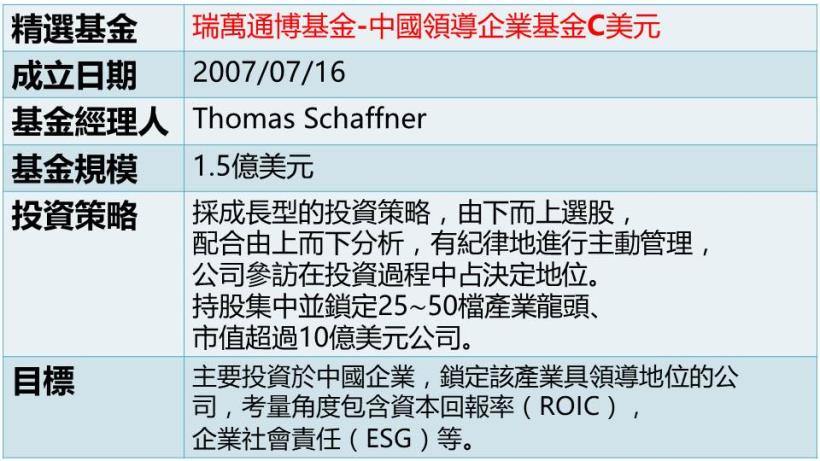 近 5 年来都打败 msci 中国指数 综观这 2 档基金, 近 5 年来都打败