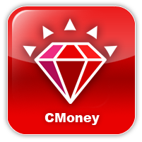 CMoney投資決策系統【網路版】