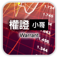 [社團優惠]權證小哥-盤中當沖神器