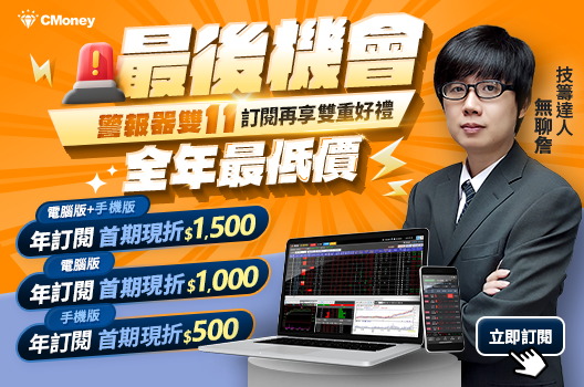 最後機會 | 無聊詹警報器全年最低價，首期最高現折1,500