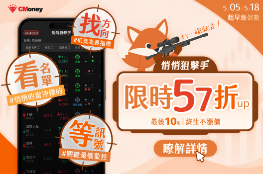 秒選當沖標的！悄悄狙擊手早鳥 57 折🔥最後 10 組
