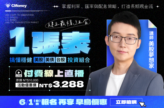 打造個人的跨資產配置系統｜建立穩健美股＋美債＋台股投資組合