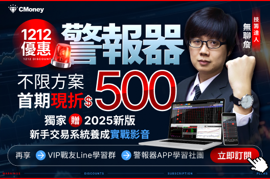 無聊詹警報器雙12優惠|不限方案首期現折500🔥再贈實戰影