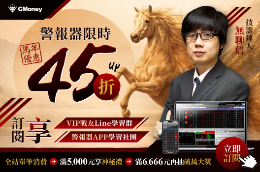 無聊詹警報器新春優惠|下殺45折起滿額再抽破萬大獎🔥