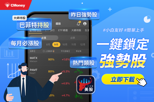 《美股K線》APP：一鍵鎖定強勢股!小白不盲選也能衝飆股