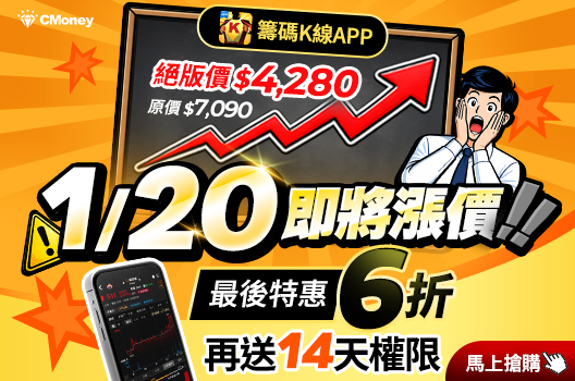 💥把握歷史低價🔥激省$2810最後機會 錯過不再！