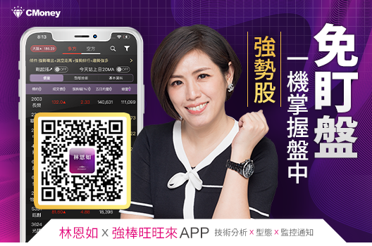 【馬上下載】林恩如強棒旺旺來APP，技術型態策略隨時用