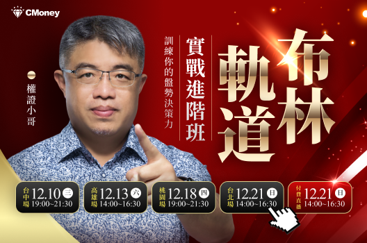 權證小哥講座報名倒數！布林軌道實戰進階班：訓練你的盤勢決策力