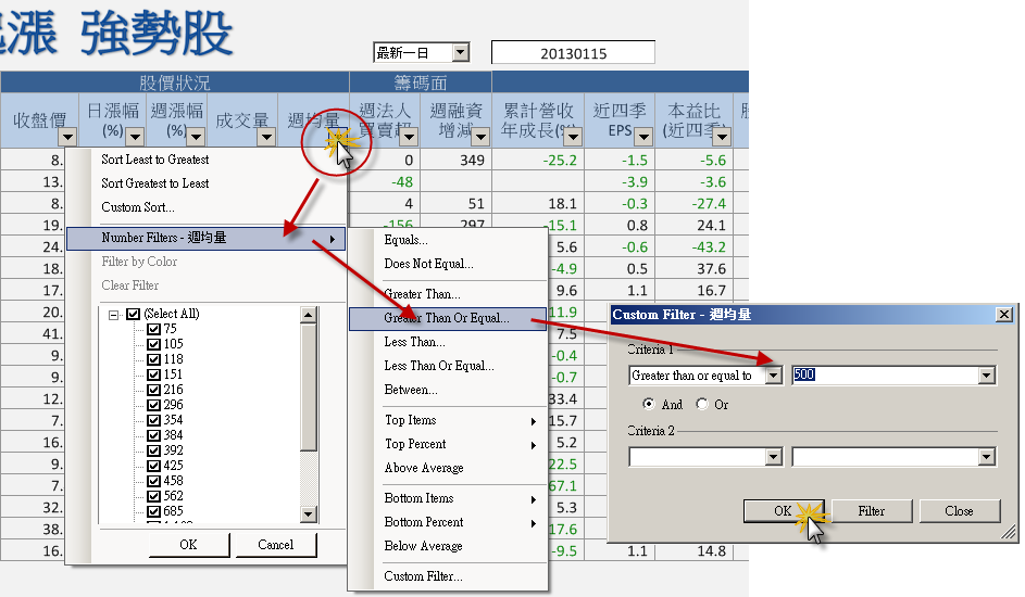 0305放量起漲的個股 可以追嗎 ?