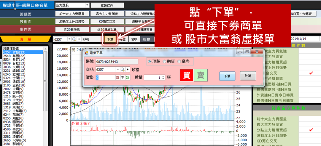 我的飆股口袋名單怎麼挑? ~權證小哥 (附