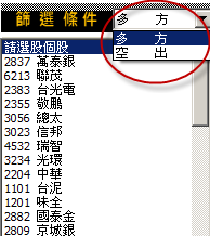 0305什麼是紅綠燈選股法?