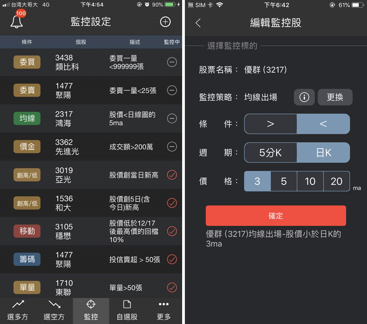 你投資遇到瓶頸嗎？「這款APP」將 9 成投資人的困擾一次解決！(限時開放載點)