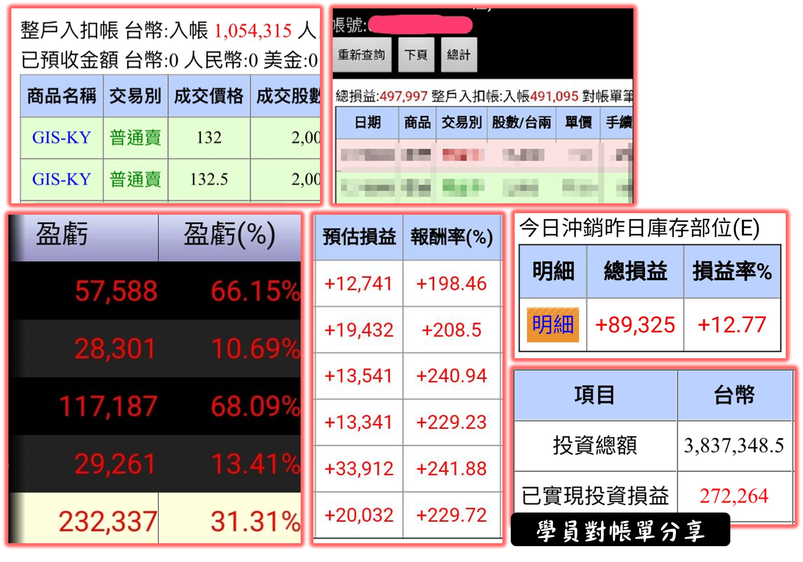 你投資遇到瓶頸嗎？「這款APP」將 9 成投資人的困擾一次解決！(限時開放載點)