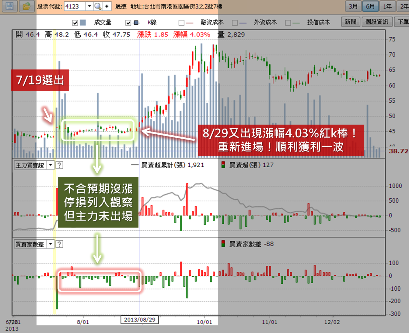 2014-01-21未命名筆記