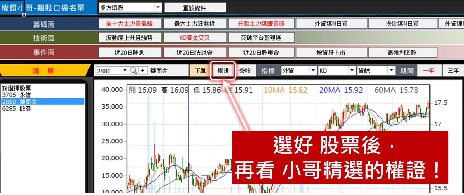 我的飆股口袋名單怎麼挑? ~權證小哥 (附