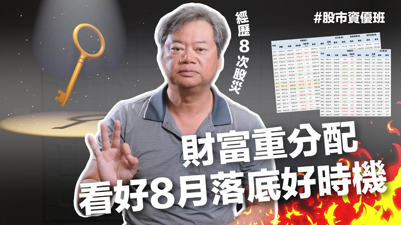 【股市資優班】經歷8次股災！陳重銘經驗談：「股災，更是財富重新分配的好時機」