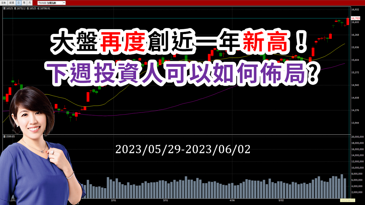大盤再度創近一年新高！下週投資人可以如何佈局？▍台股大盤週報 05/29 ~ 06/02 ♔林恩如-飆股女王