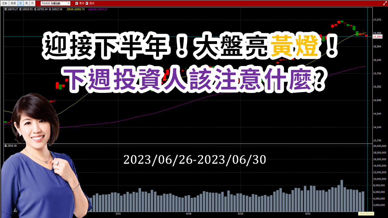 迎接下半年！大盤亮黃燈！下週投資人該注意什麼？▍台股大盤週報 06/26 ~ 06/30 ♔林恩如-飆股女王