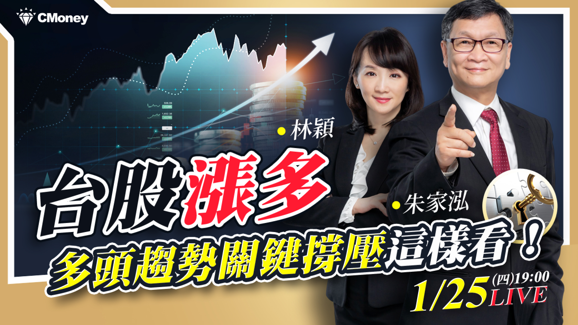 【朱家泓 × 林穎】台股漲多！多頭趨勢關鍵撐壓這樣看