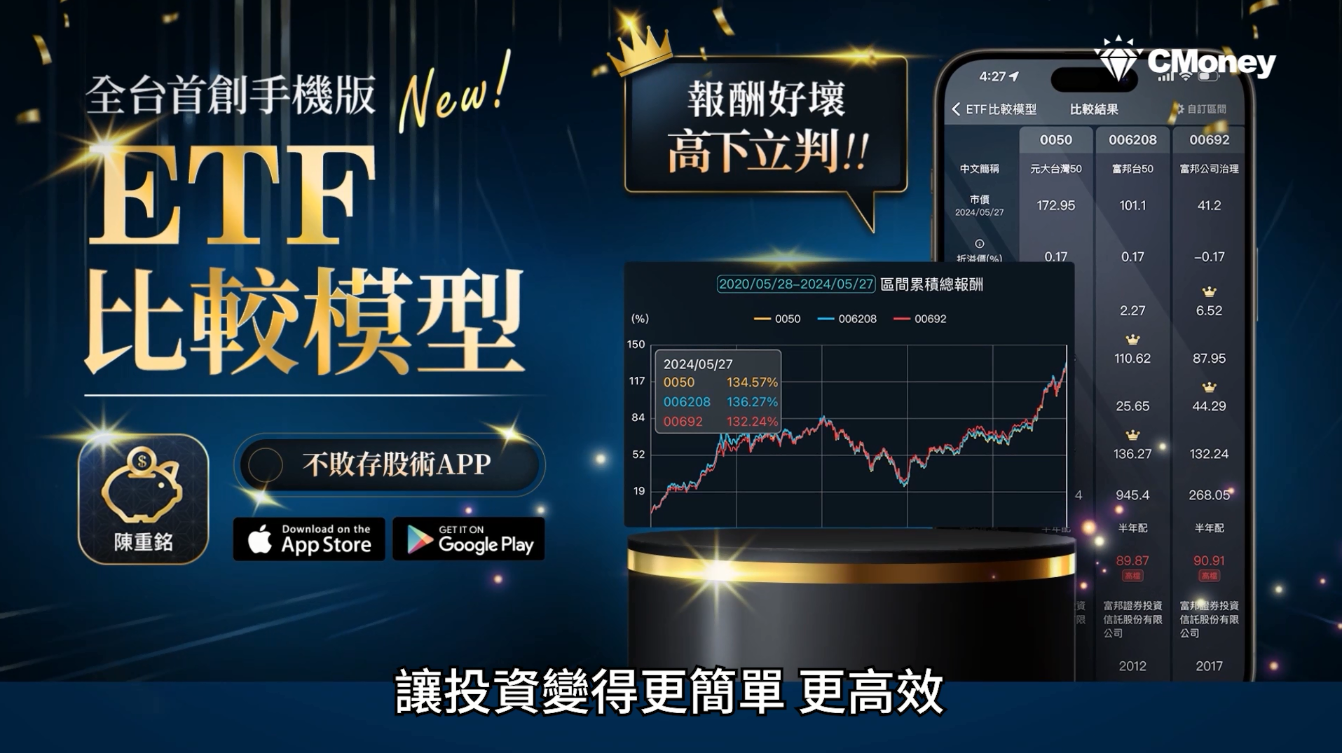 【功能概覽】｜ETF PK大作戰，找出績效報酬最好的冠軍！全新獨家功能「ETF比較模型」新上線！