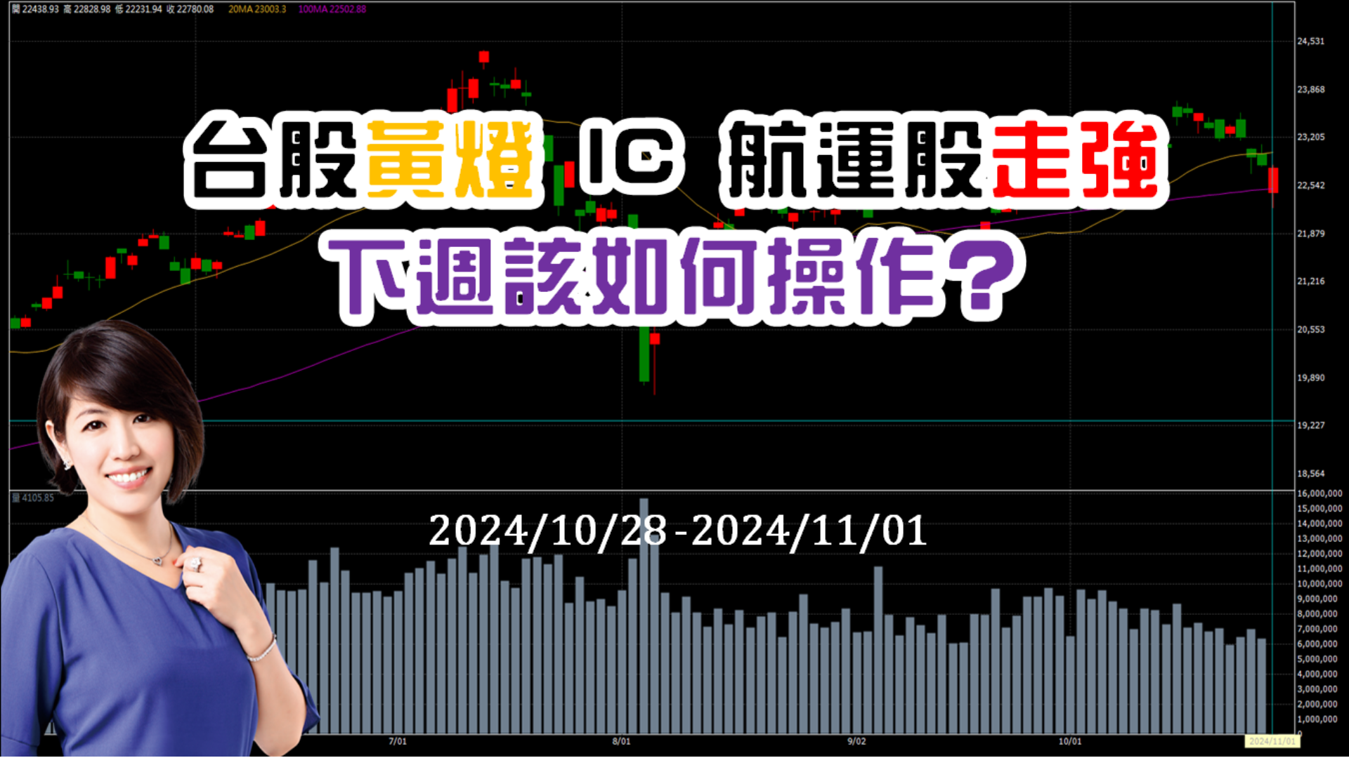 台股亮🟡燈 IC、航運股走強！台股大盤週報 10/28 ~ 11/01 ♔林恩如-飆股女王