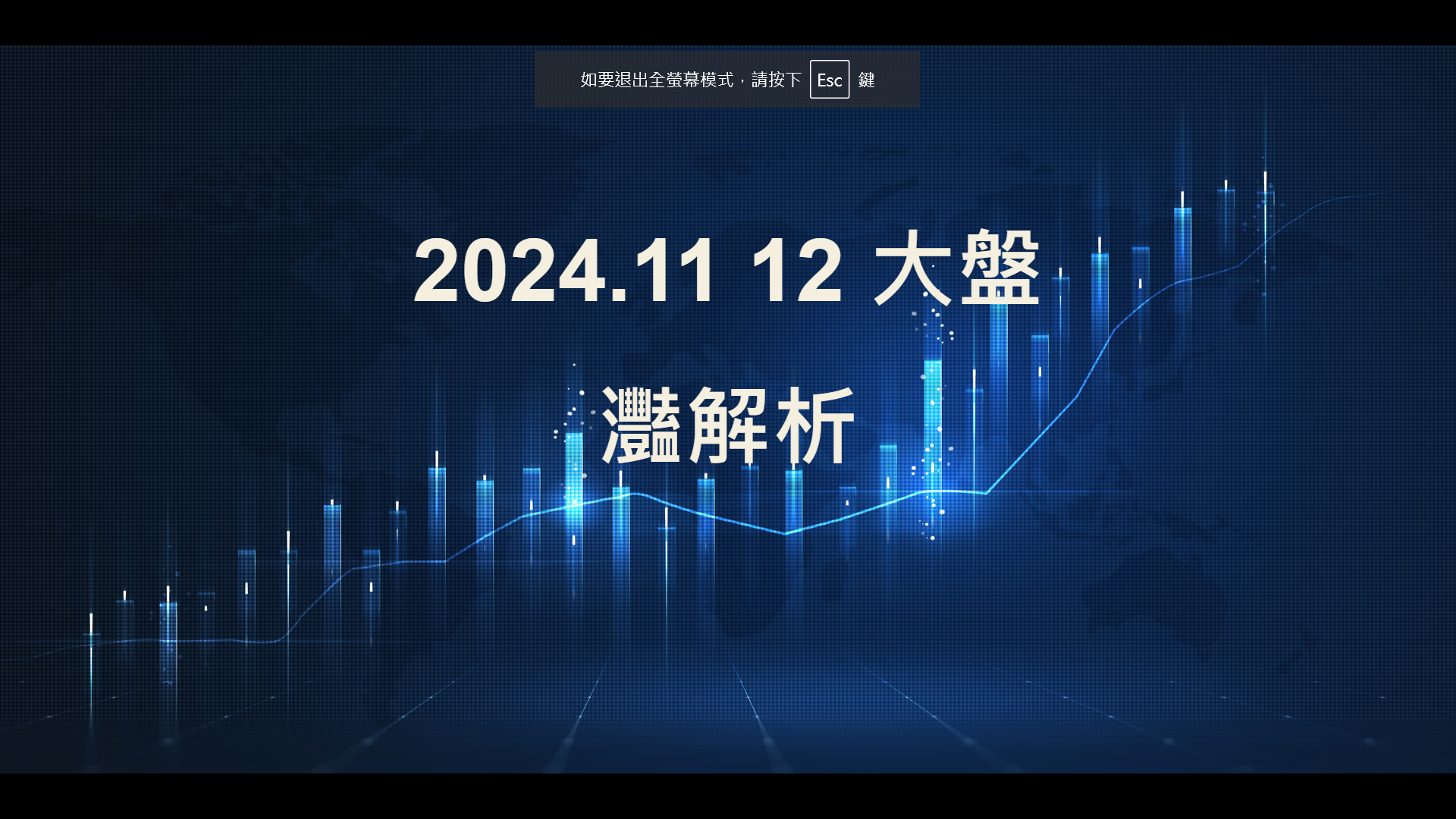 2024.11 12 大盤 灩解析