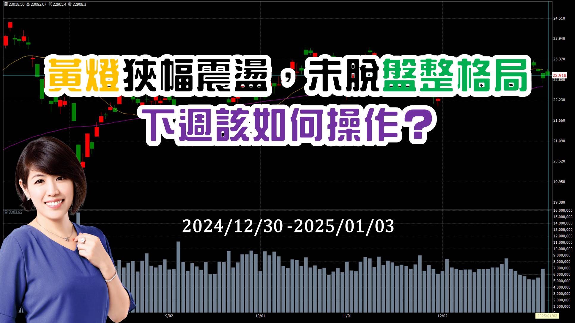 大盤黃燈狹幅震盪，尚未脫離盤整格局，下週該如何操作？▍台股大盤週報 12/30 ~ 1/ 03♔林恩如-飆股女王