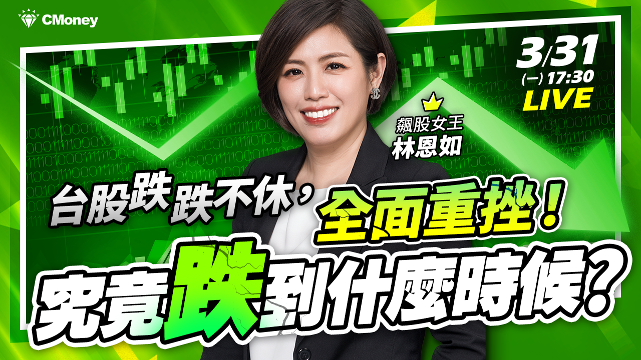 台股史上第四大跌點 /三月跌2357點