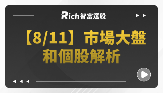 【最新大盤更新】後市如何？