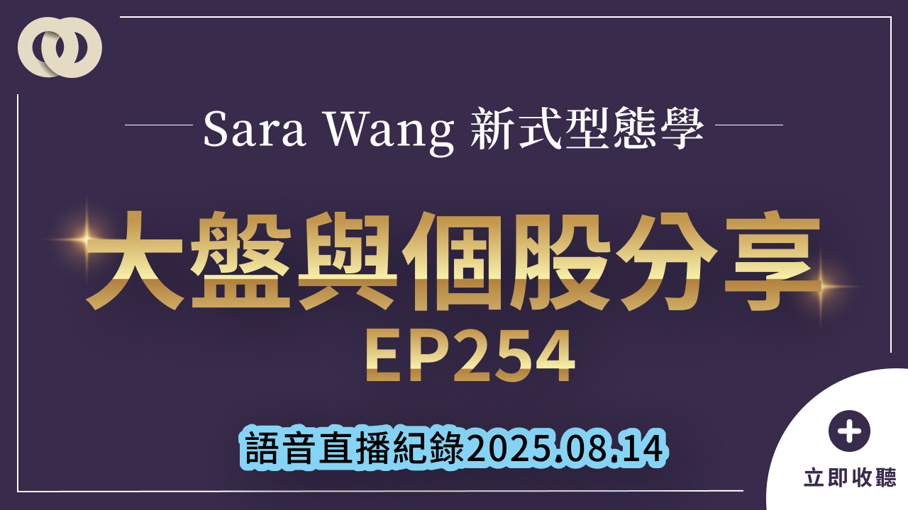SARA EP.254｜08.14大盤與個股分享 x 語音直播