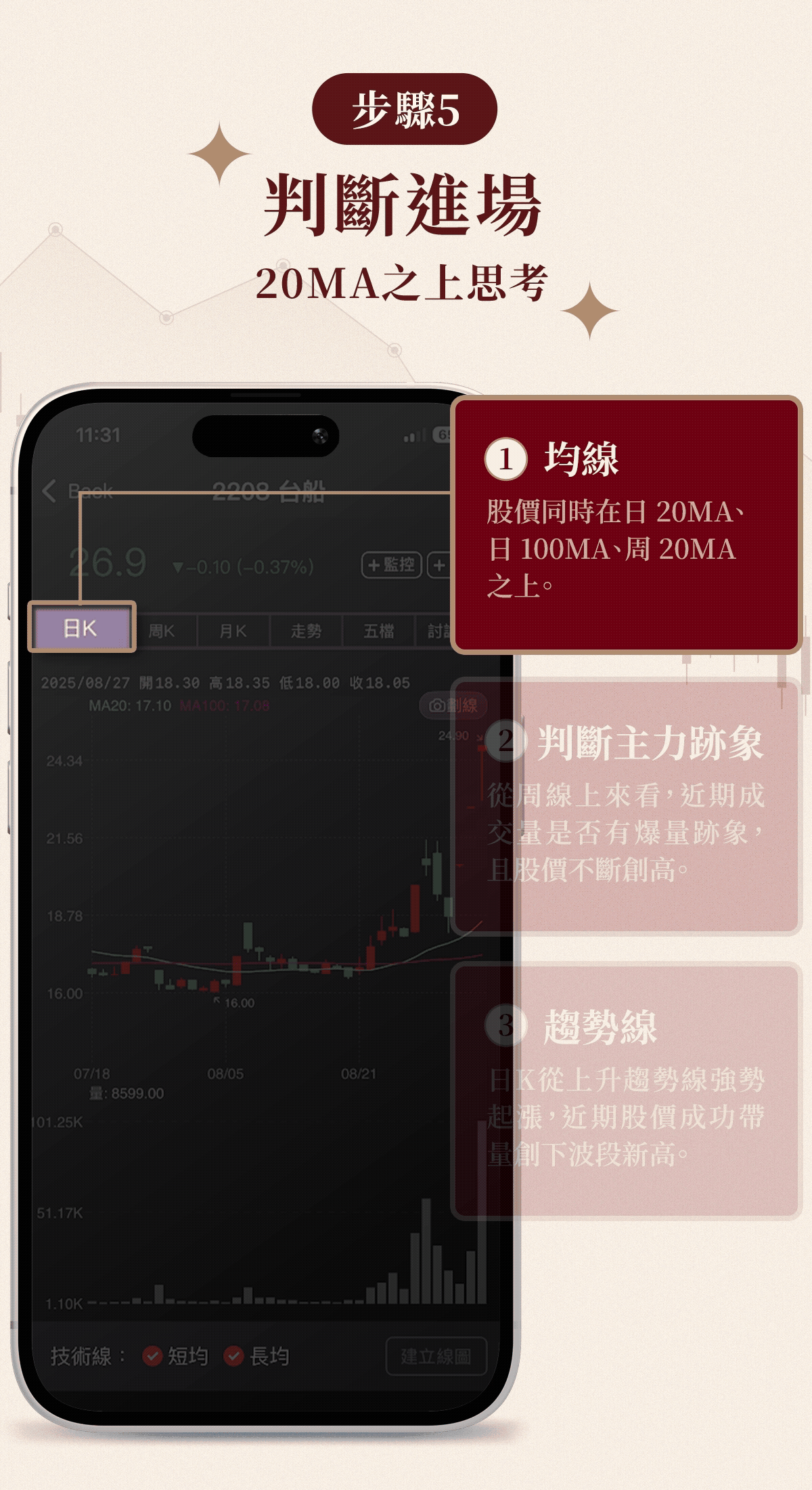 林恩如-強棒旺旺來盤中即時選股App｜即時監控｜技術｜盤中選股｜當沖