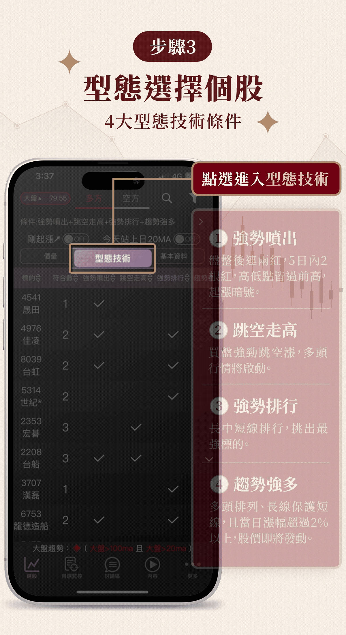 林恩如-強棒旺旺來盤中即時選股App｜即時監控｜技術｜盤中選股｜當沖
