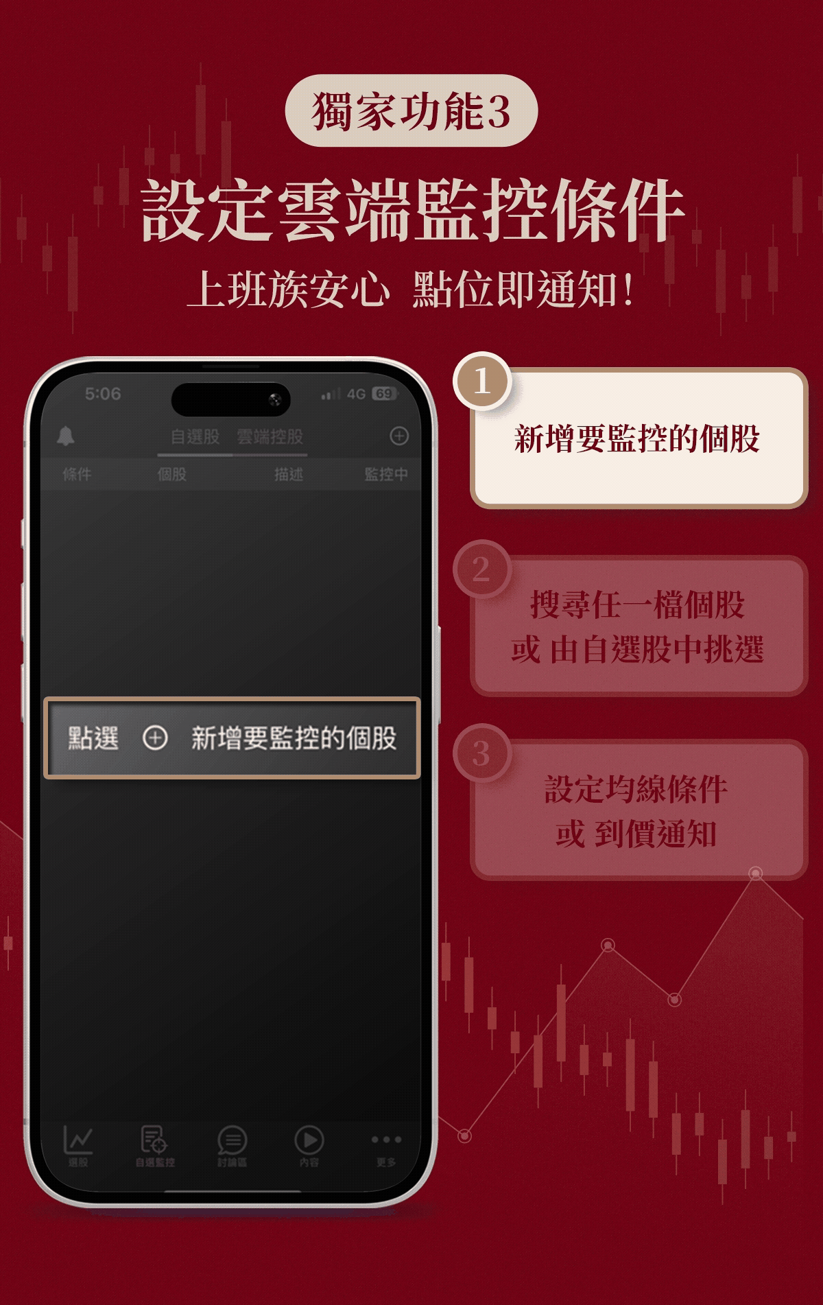 林恩如-強棒旺旺來盤中即時選股App｜即時監控｜技術｜盤中選股｜當沖