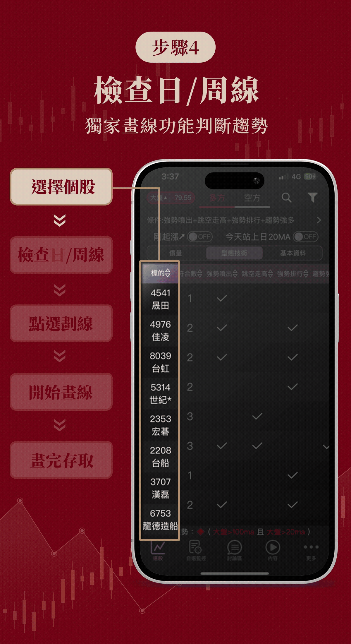 林恩如-強棒旺旺來盤中即時選股App｜即時監控｜技術｜盤中選股｜當沖