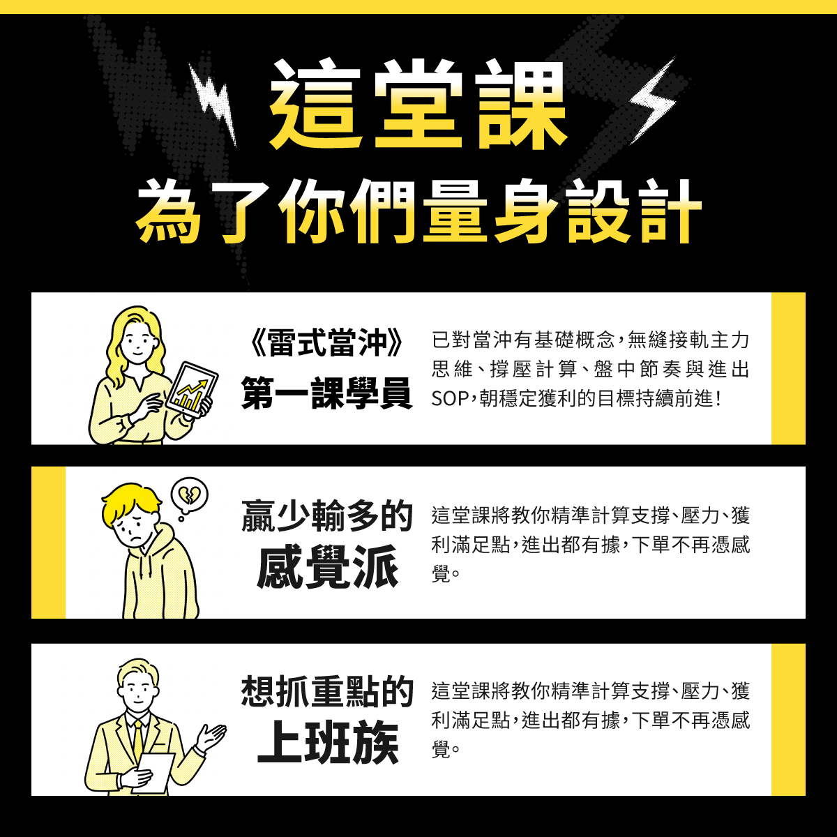 付費直播】雷式當沖第二課：掌握盤中節奏｜CMoney 理財寶