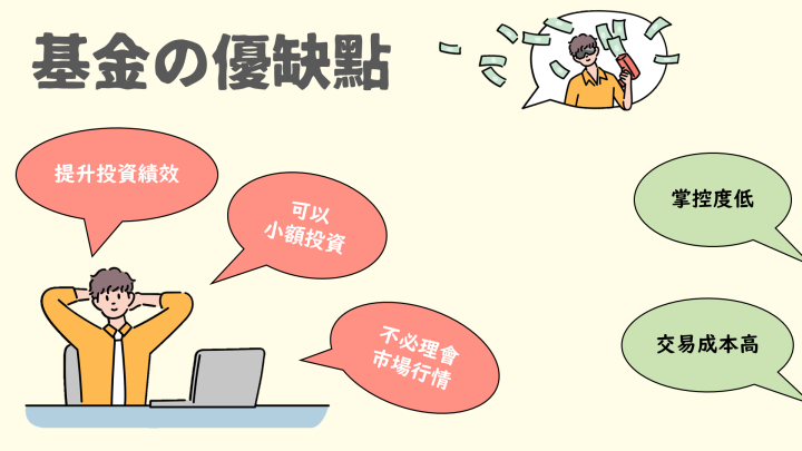 基金優缺點