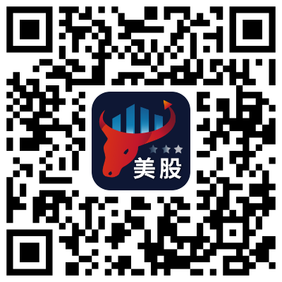 美股 K 線：美股新手最需要的看盤軟體