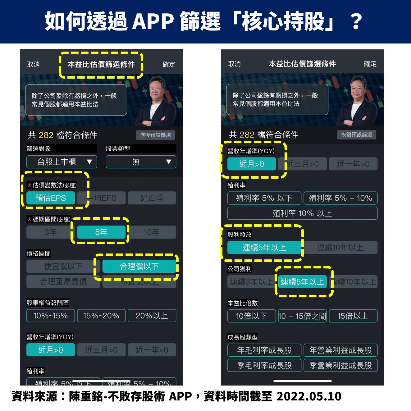 本益比估價