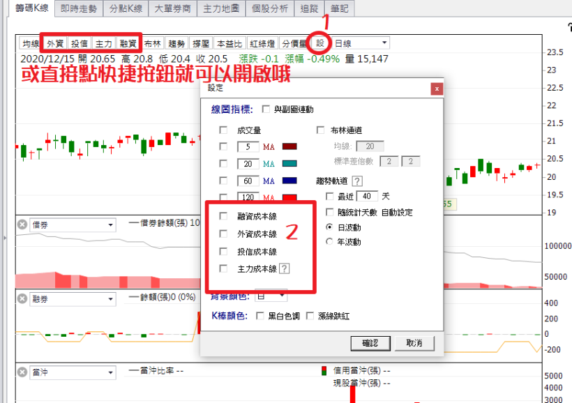 利用成本線 可以了解主力 外資的成本價位 籌碼k線使用手冊 投資小學堂
