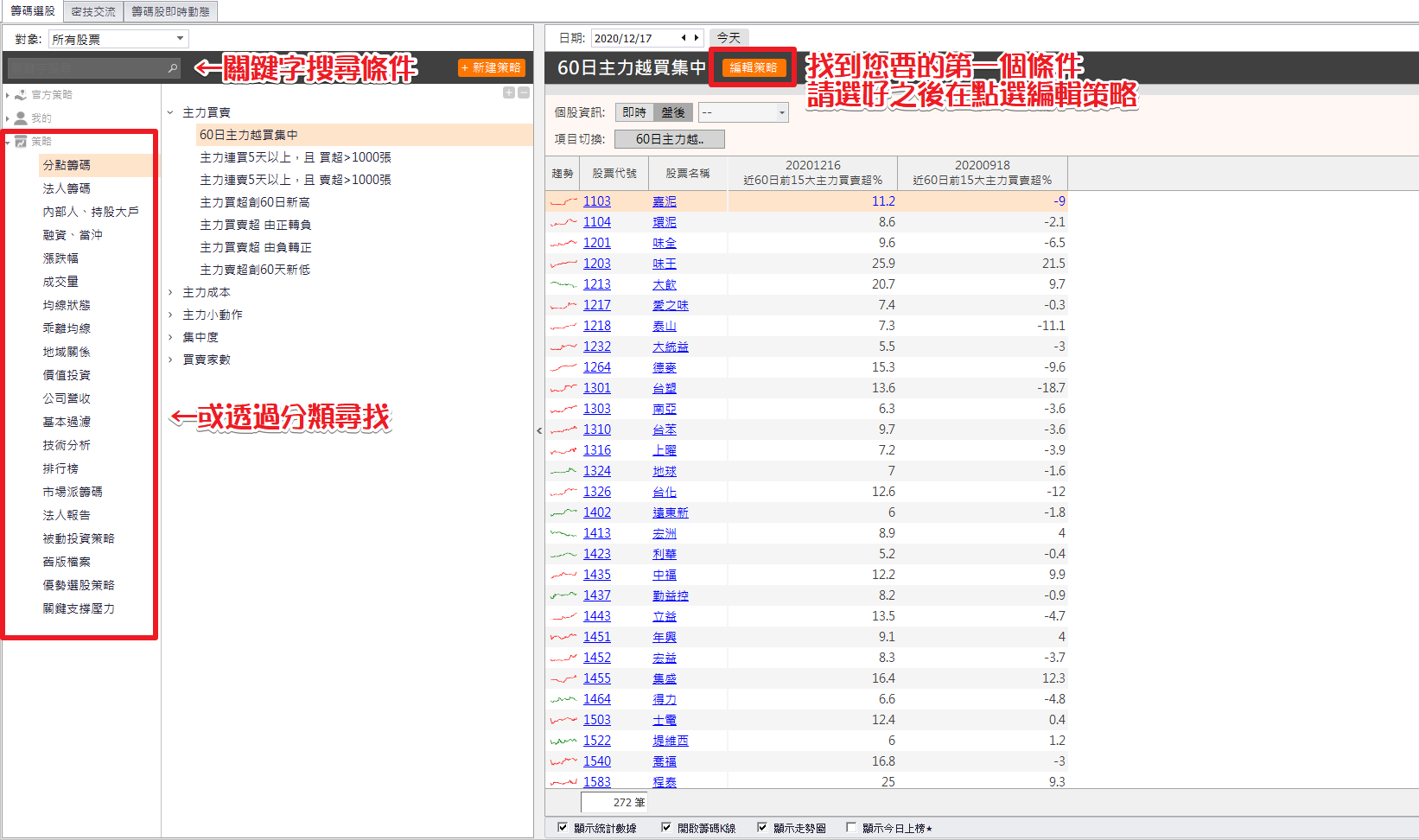 基本操作介紹 籌碼k線 使用手冊 ｜投資小學堂