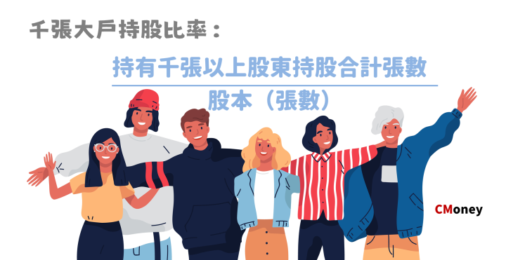 千張大戶持股比