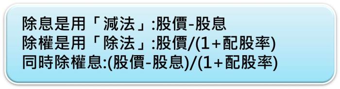 什麼是除權除息 投資台股必須了解的事 股票基本面分析 投資小學堂