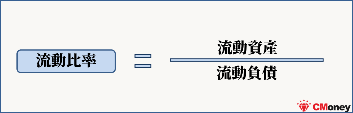 流動比率