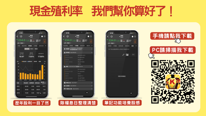 算股利