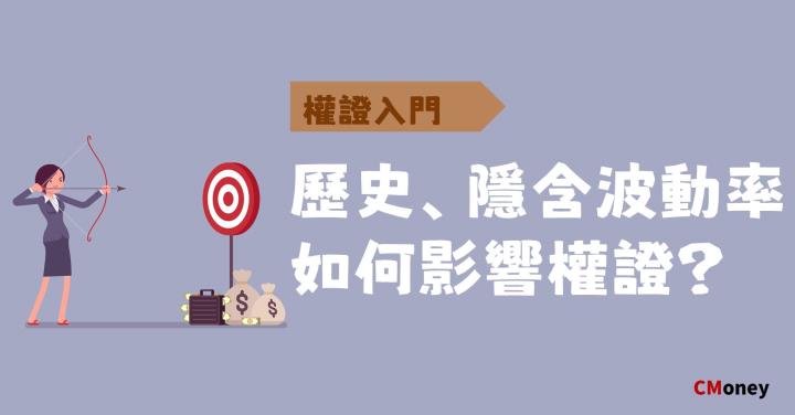 隱含波動