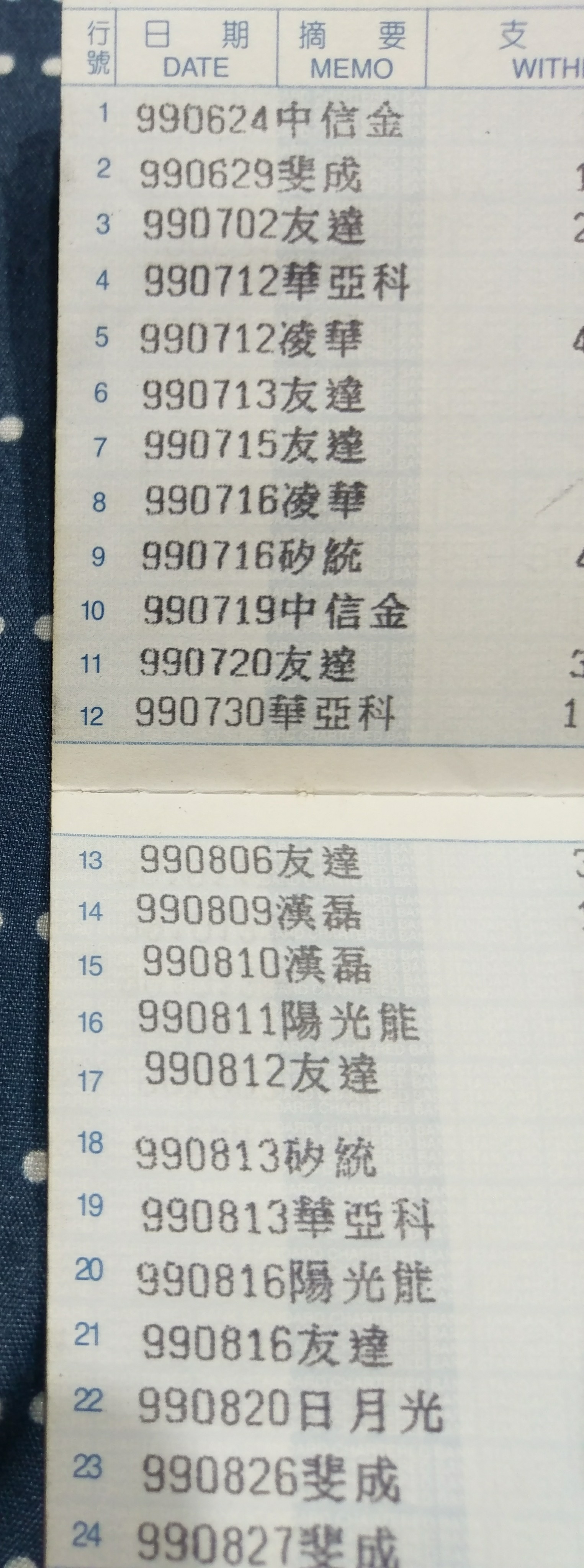 陳布丁在漢磊 5326 的討論 股市爆料同學會
