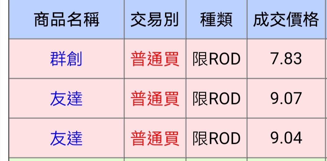 偉帥在友達 2409 的討論 股市爆料同學會