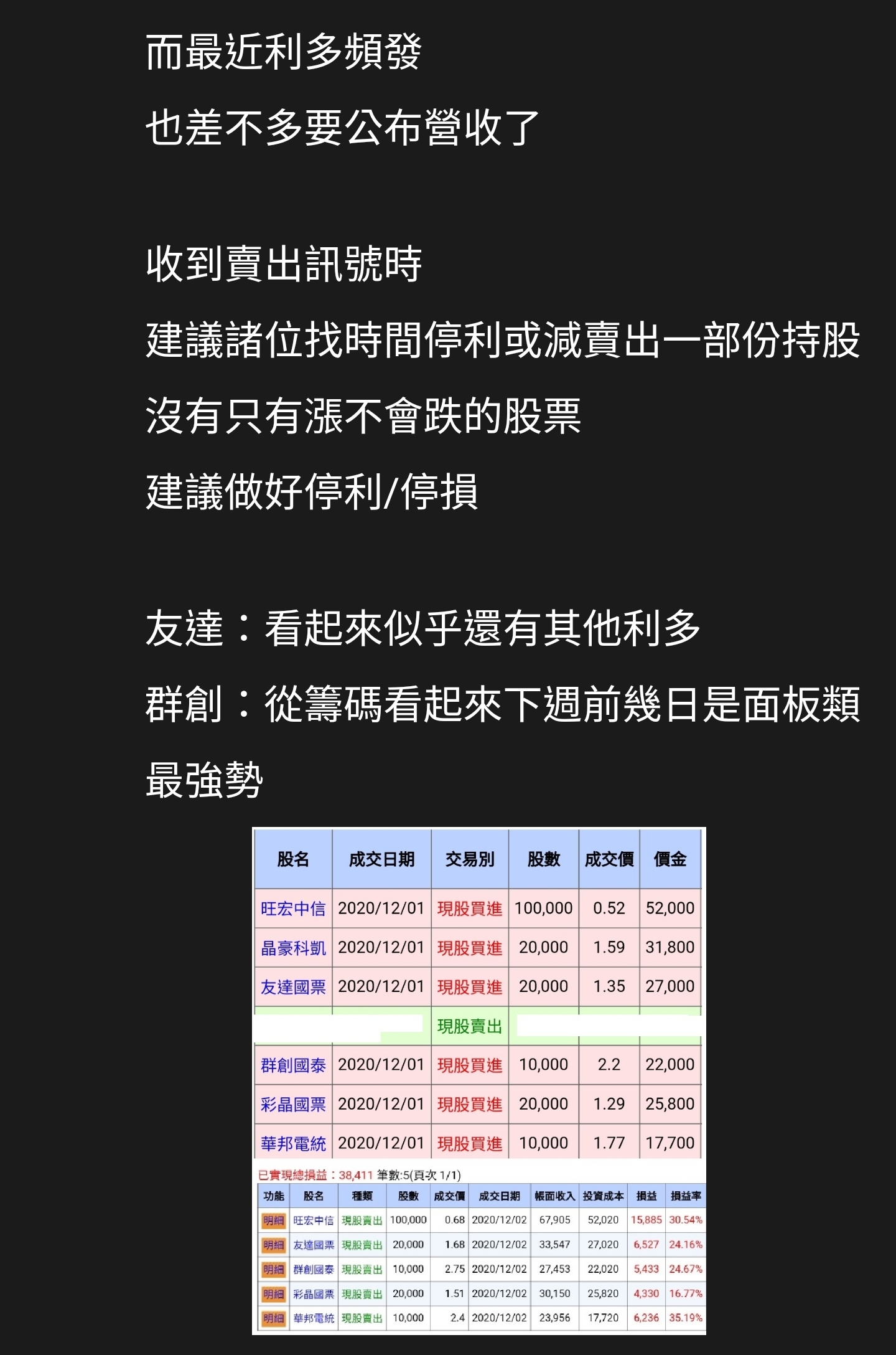 2409 友達 全方位分析 Cmoney 股市